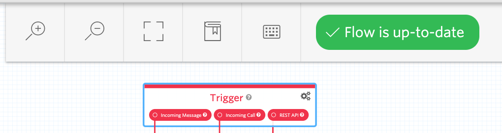 Flow is up-to-date confirmation