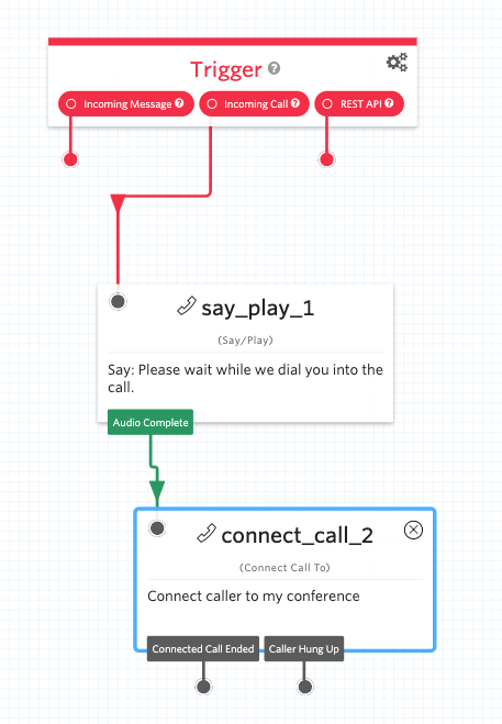 Screenshot of the updated Studio Flow. The Say/Play widget to play the greeting is connected to "incoming call." The say/play widget is connected to the Connect Call to Widget on audio complete.