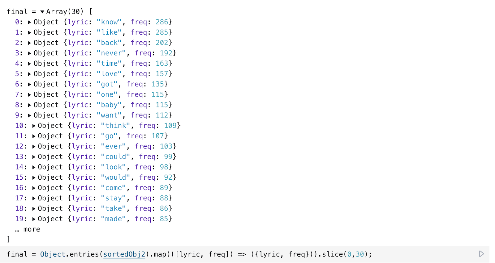 sorted `final` object array