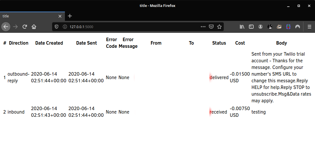 SMS Dashboard Screenshot