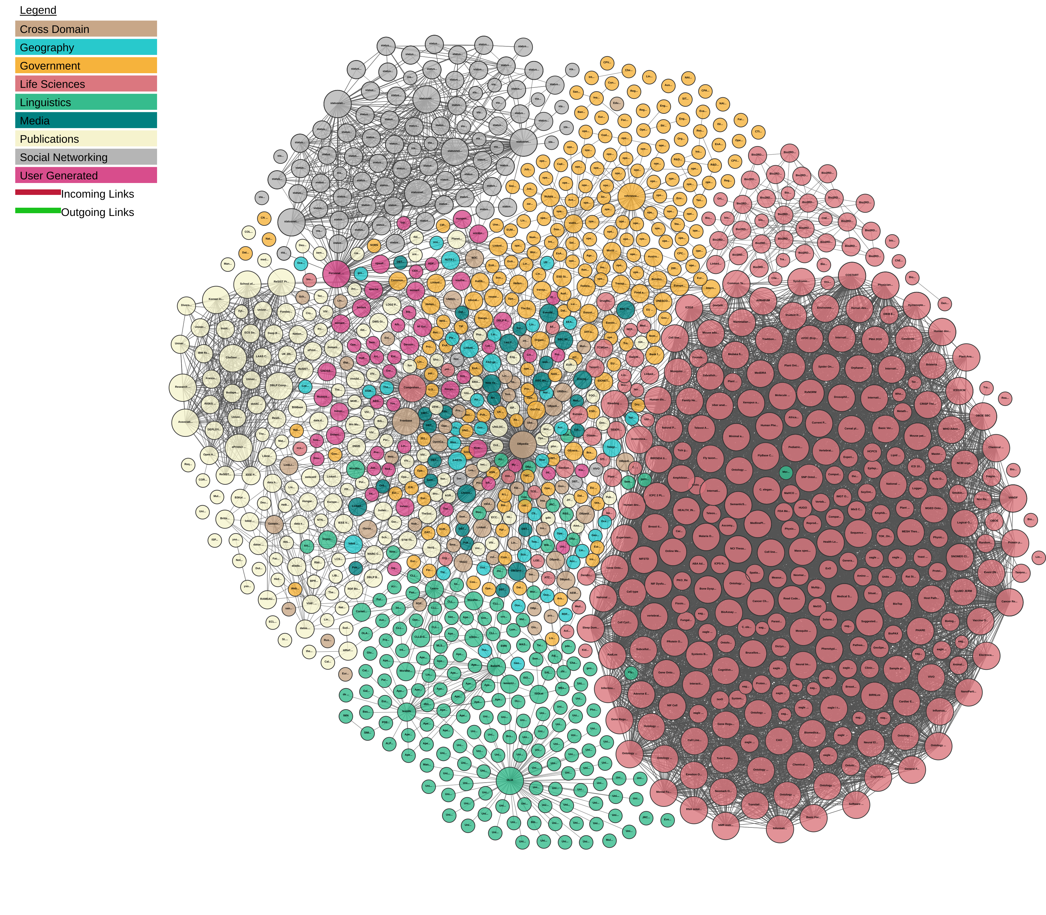 data vis image