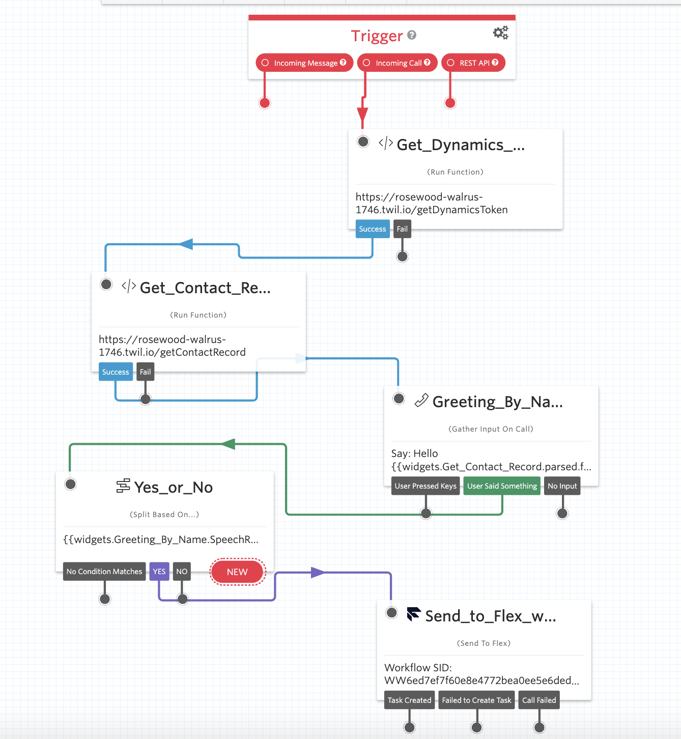 Completed Studio Flow showing integration with Dynamics and caller info