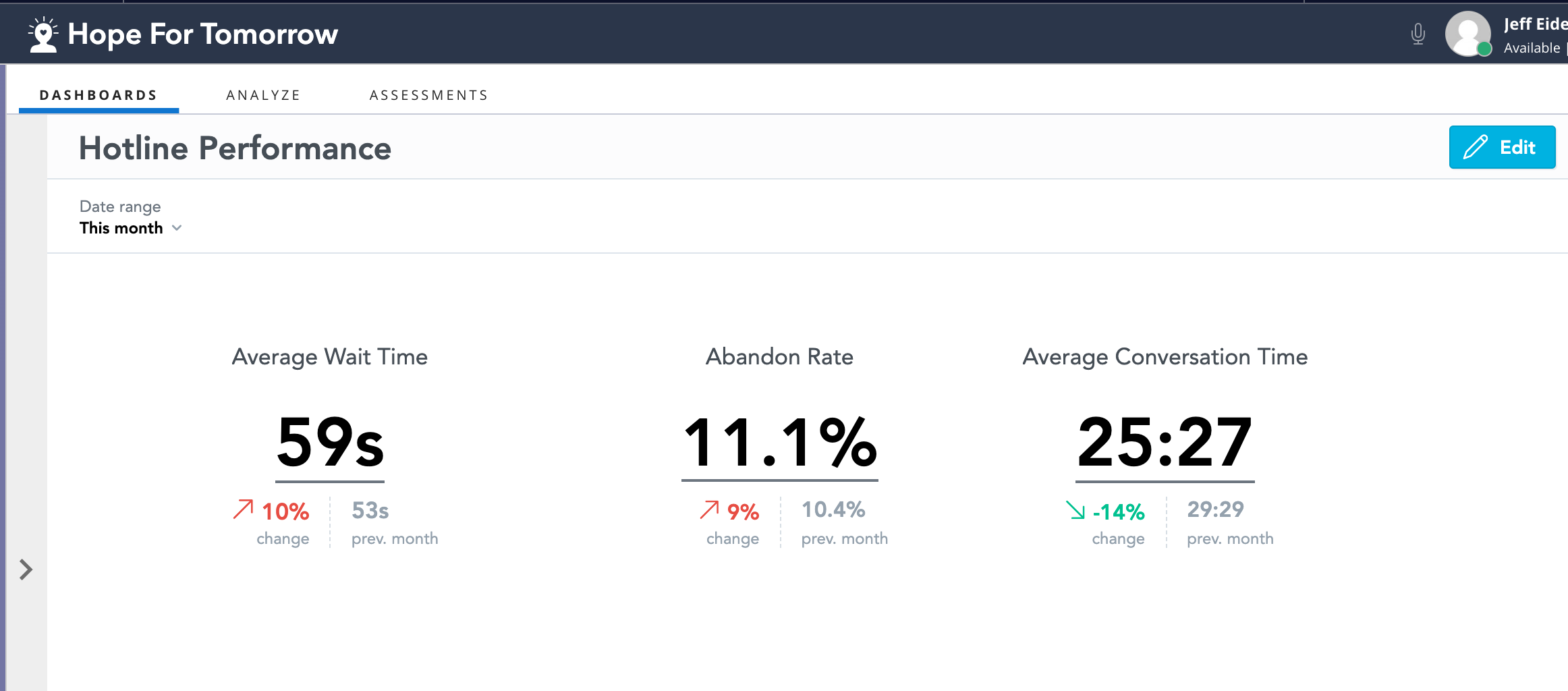 Flex Insights