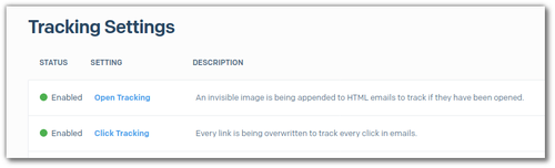 Screenshot von „Tracking Settings“. Open Tracking und Click Tracking sind beide aktiviert.