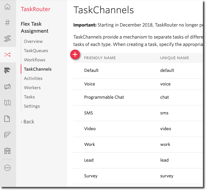 Task channel