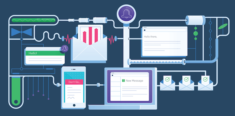 SendGrid Event Webhook Security SendGrid Event Webhook Security