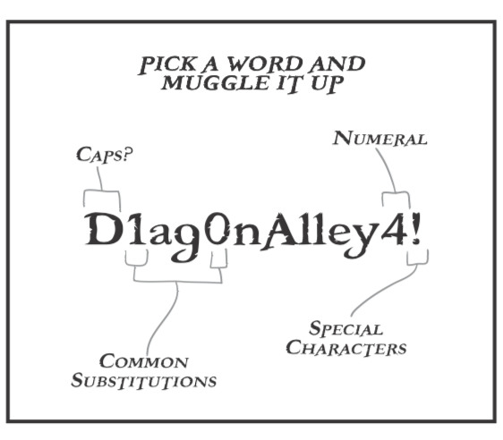 diagon-alley