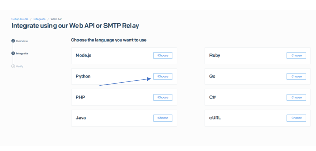 python integration