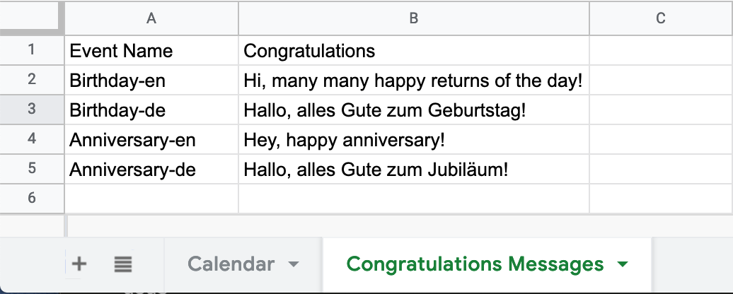 Screenshot of an example of the Congratulations tab in the Google Sheet for this project
