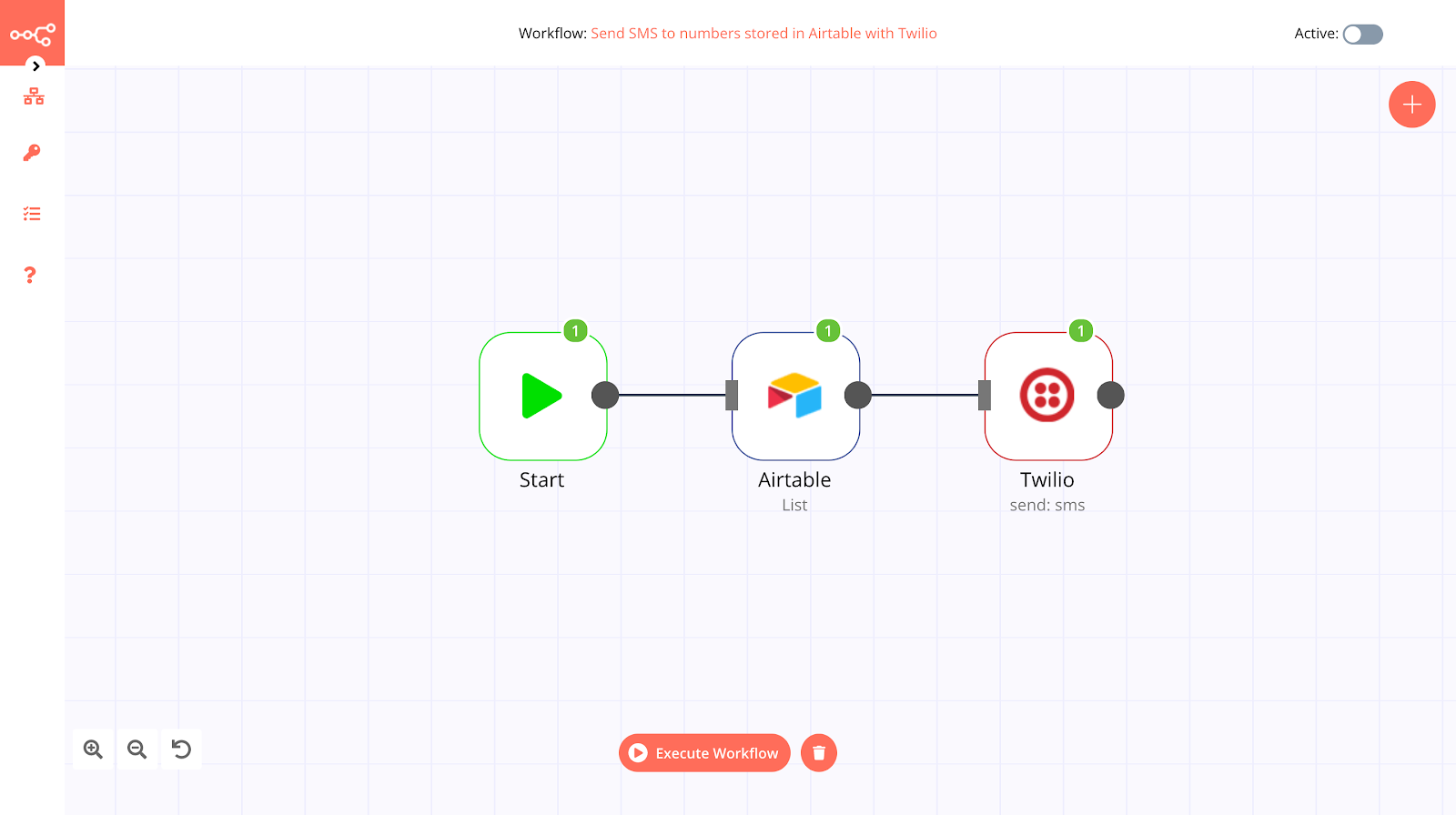 n8n workflow designer screenshot showing completed workflow