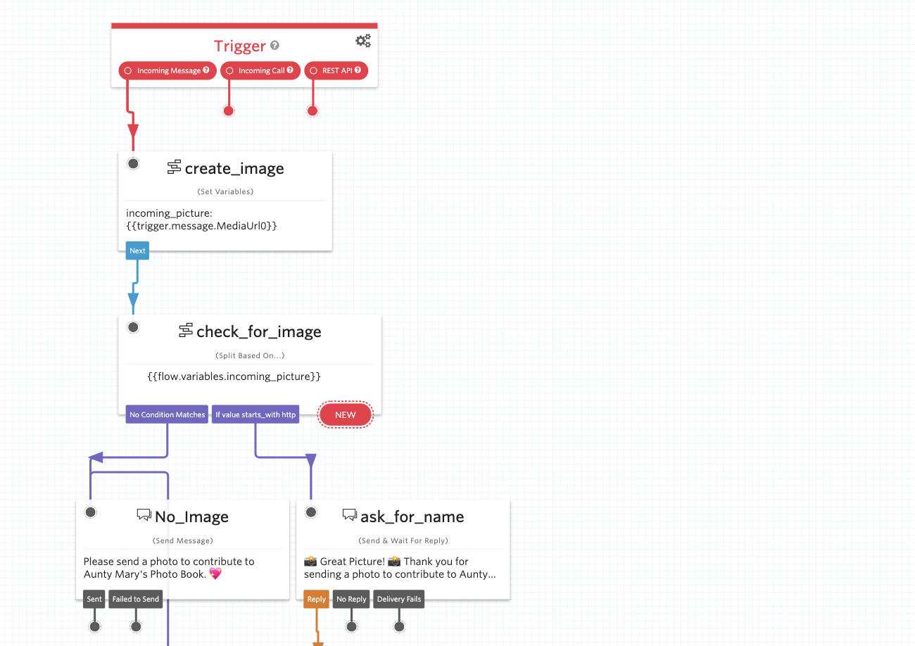 Studio Flow - Step 1 - message comes in, message is checked for an image, if an image is found, the flow asks for a name