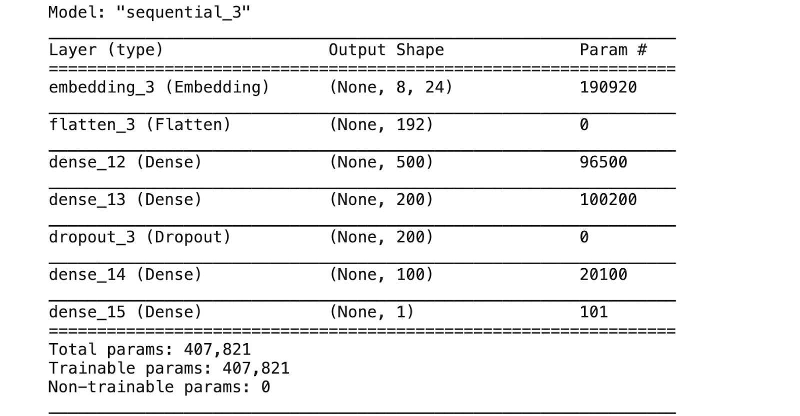 embedding layer