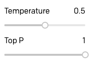 Temperature and Top P