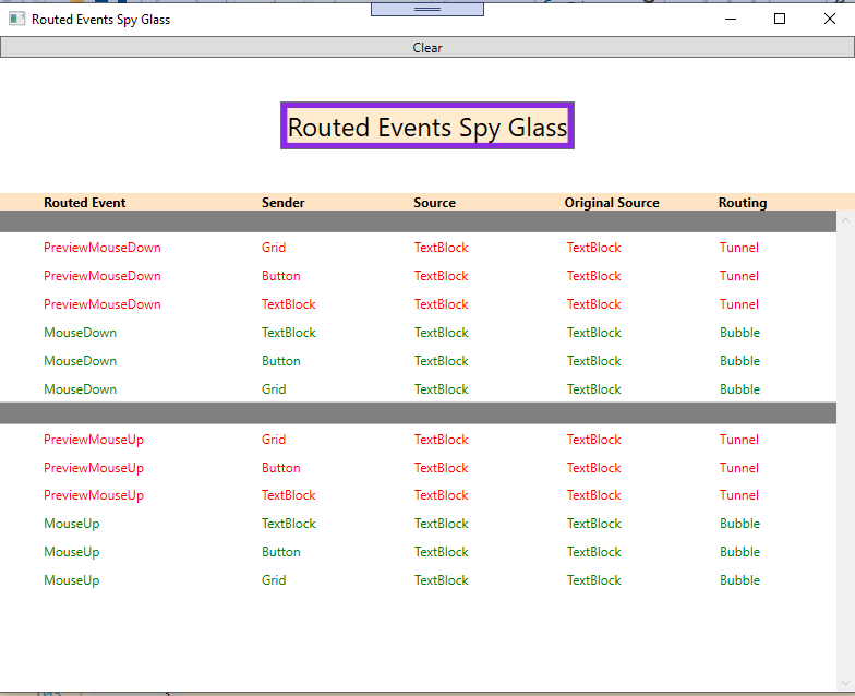 Routed Events Spy Glass Application Screenshot - right click