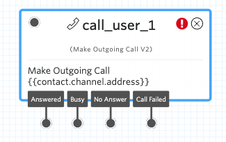 make outgoing call widget