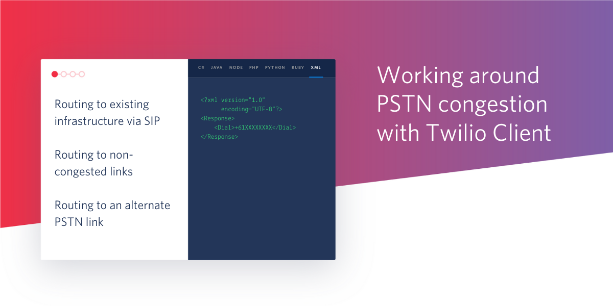 Working around PSTN congestion with Twilio Client