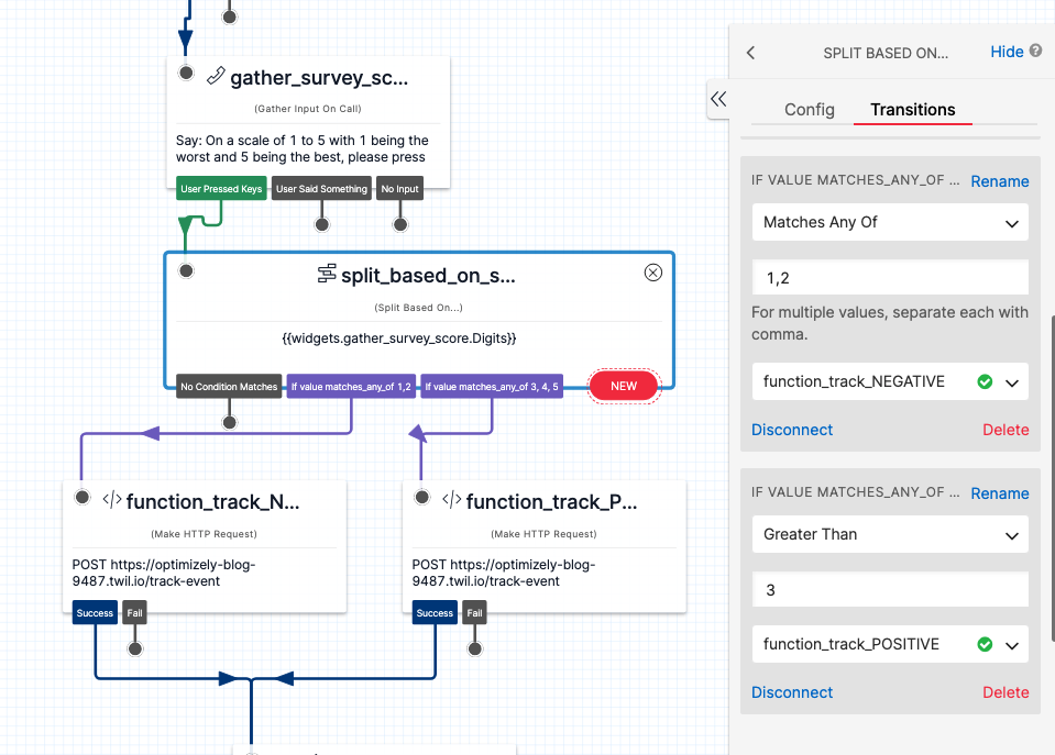 screenshot of some widgets on the Twilio Studio workflow with a window opened to change the settings for transitions between widgets