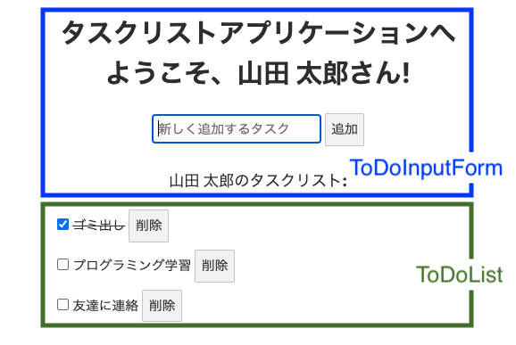 ToDoInputForm/ToDoList コンポーネント