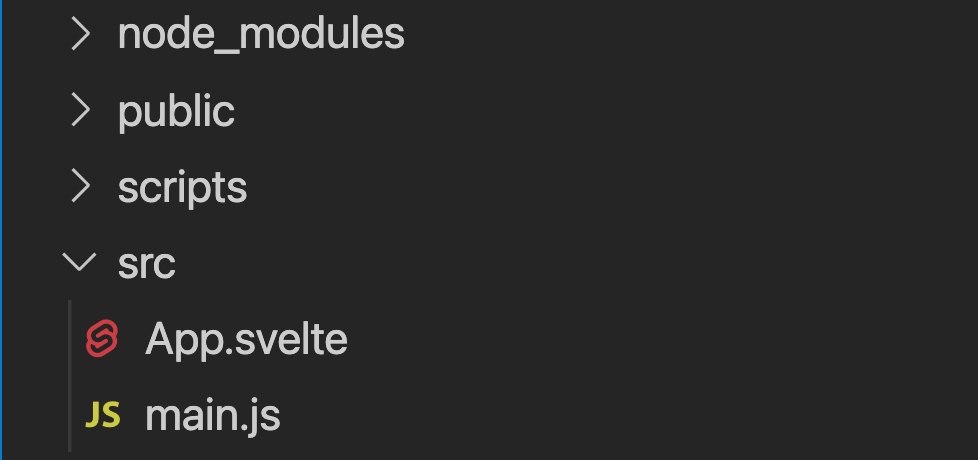 The folder structure of the application showing the following folders: node_modules, public, scripts and src. Under src there are two files: App.svelte and main.js.