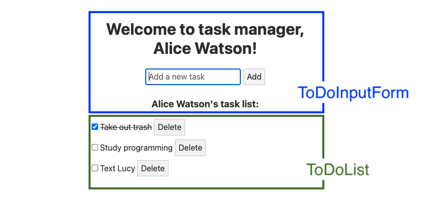 Task manager&#x27;s ToDoInputForm and ToDoList components