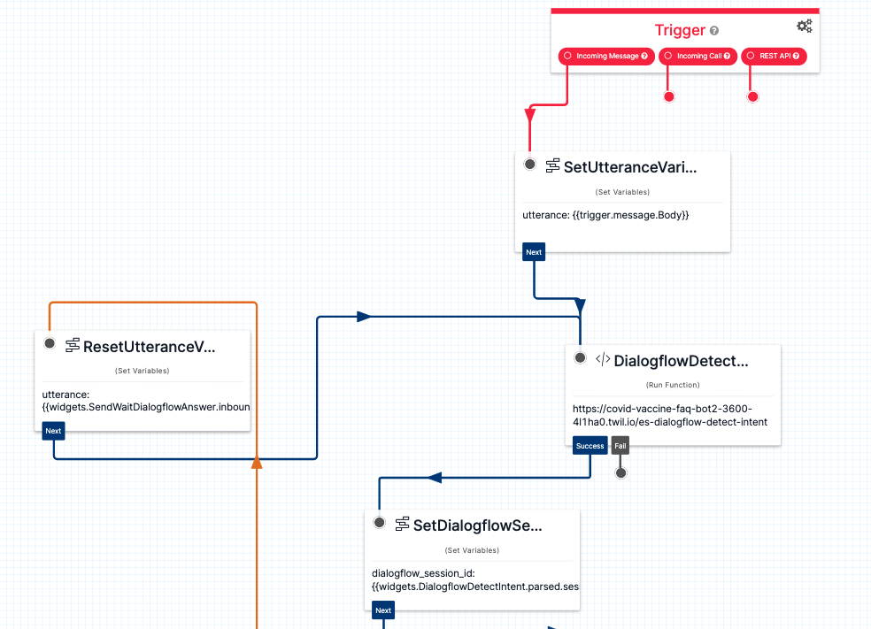 Vaccine FAQ Bot Studio Flow