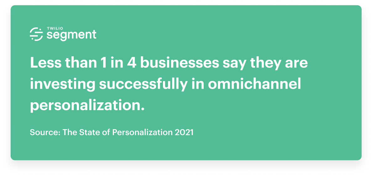 Most businesses are not successfully investing in omnichannel personalization JP