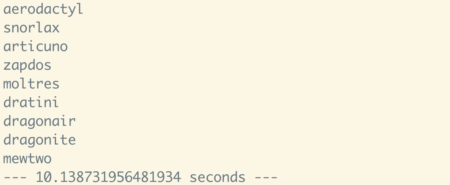 Console output from 150 synchronous requests, displaying a time of ~10 seconds