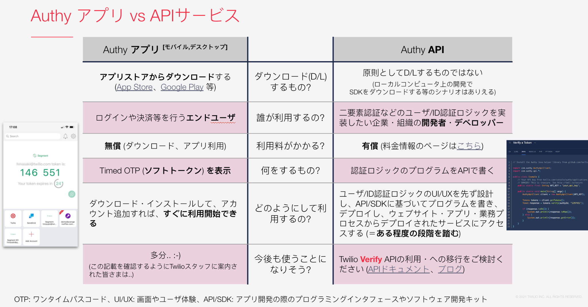 AuthyAppAndApiComparisonJP