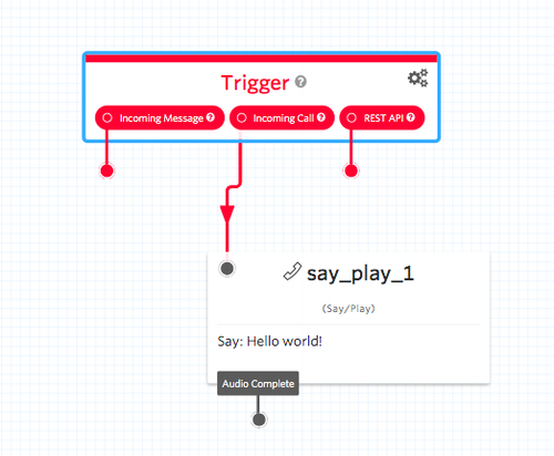 Trigger and Say/Play widget on a Studio canvas