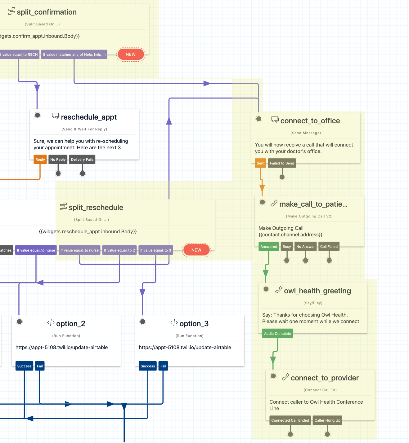 Screenshot of the part of the flow that handles calling the provider office.