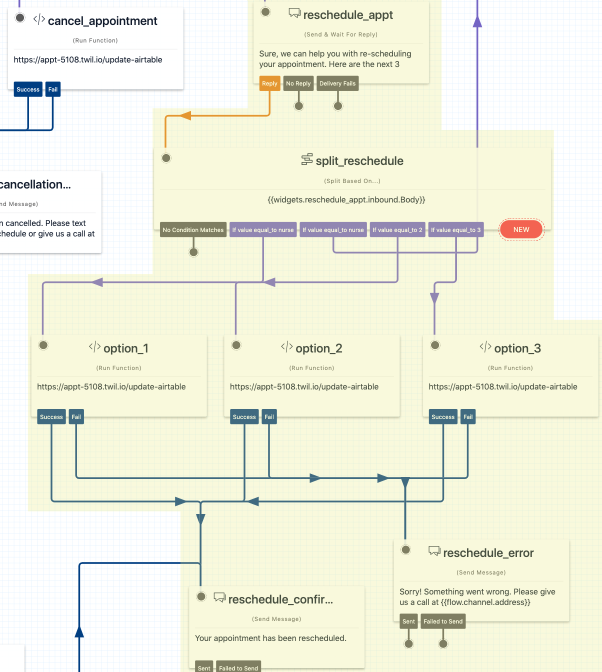 Screenshot of the part of the flow that handles saving different options upon rescheduling.