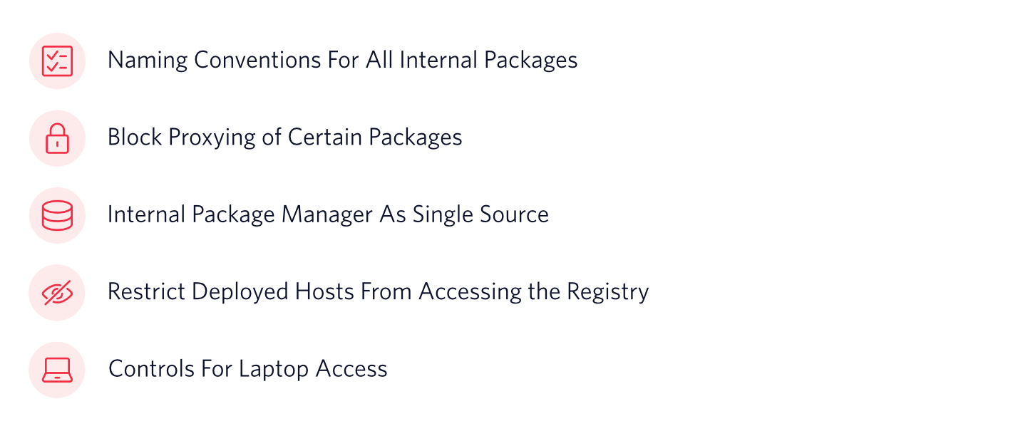 list of packages and rules for the dependency confusion article