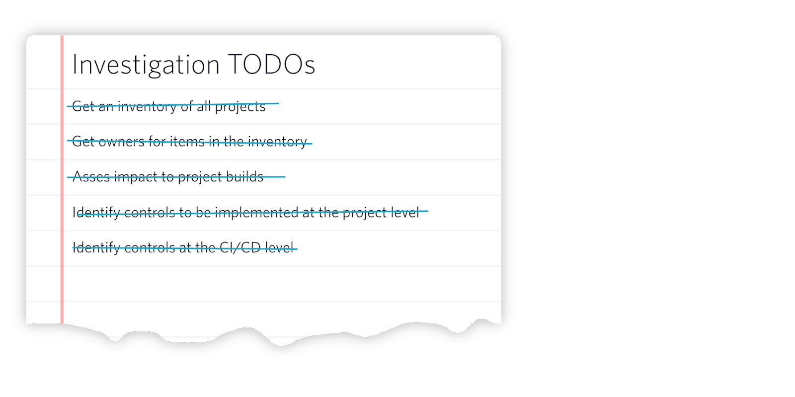 list of the investigation to-do's