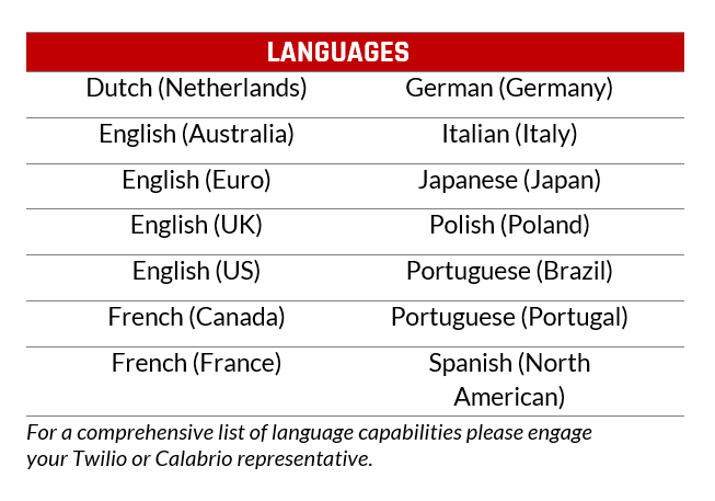 Calabrio language support table
