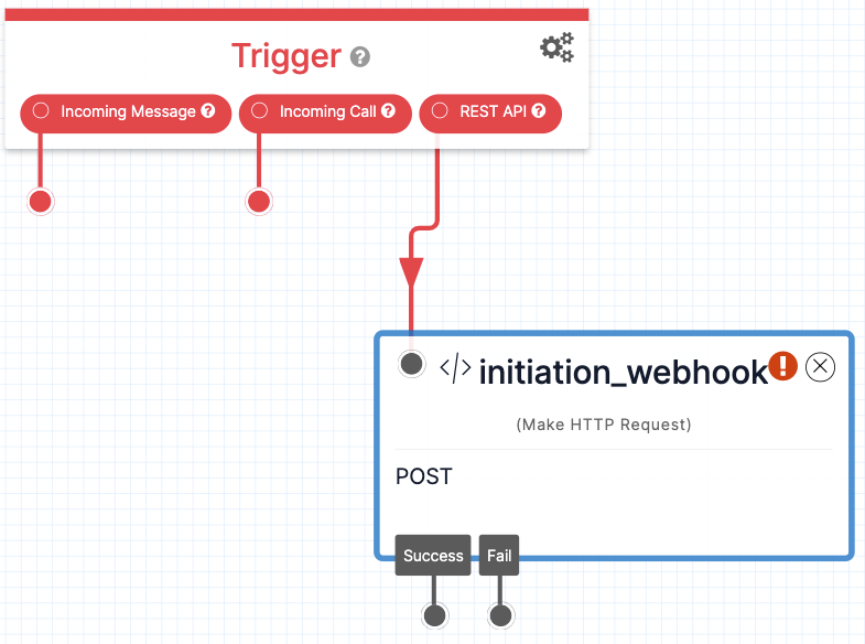 Studio Trigger widget connected to Make HTTP Request widget.