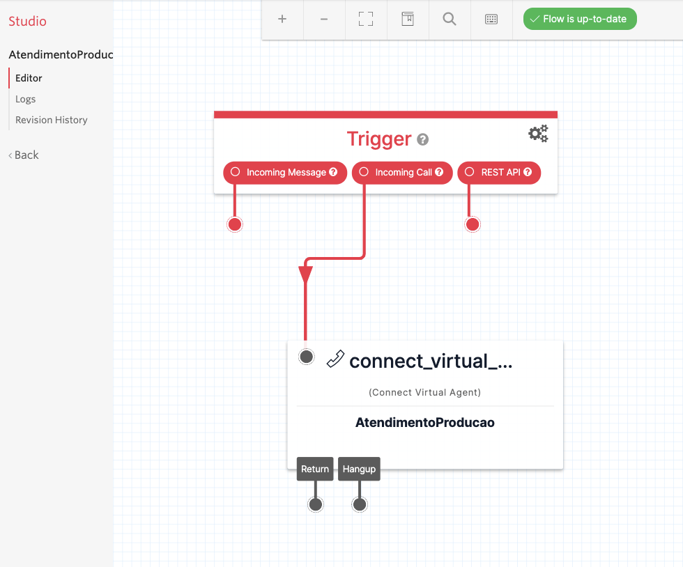 Tela do Twilio Studio exibindo a configuração padrão de conexão com o agente do DialogFlow