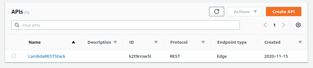 AWS API Gateway list