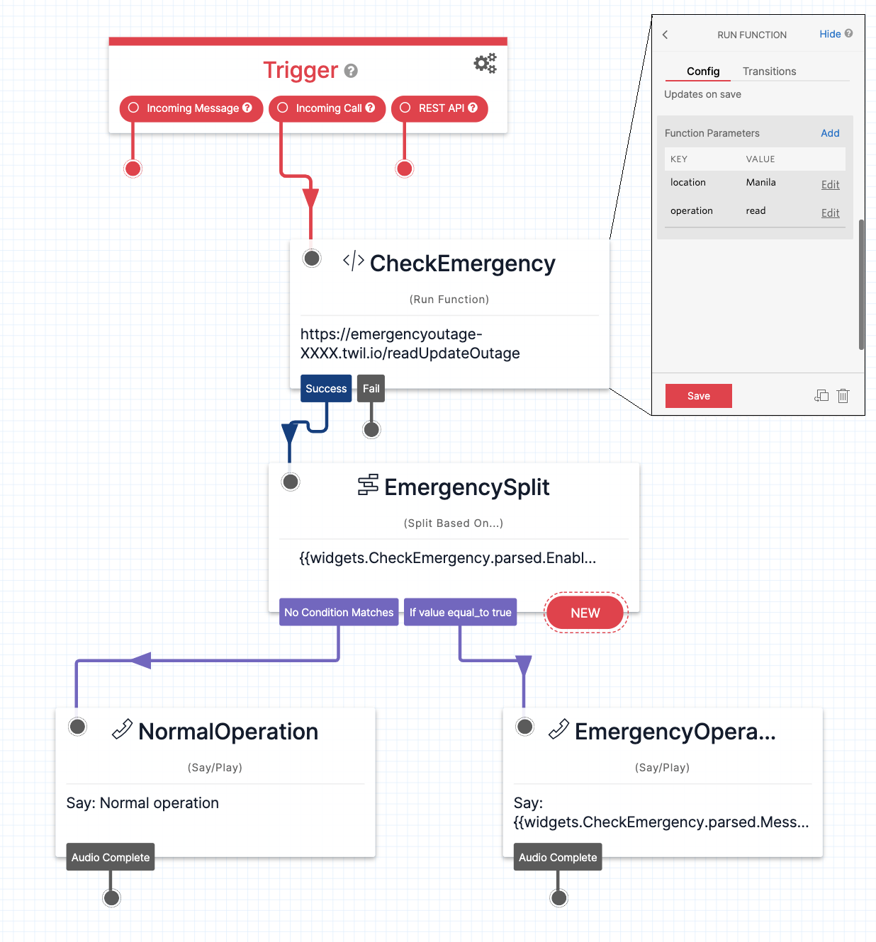An image of the emergency outage demo flow