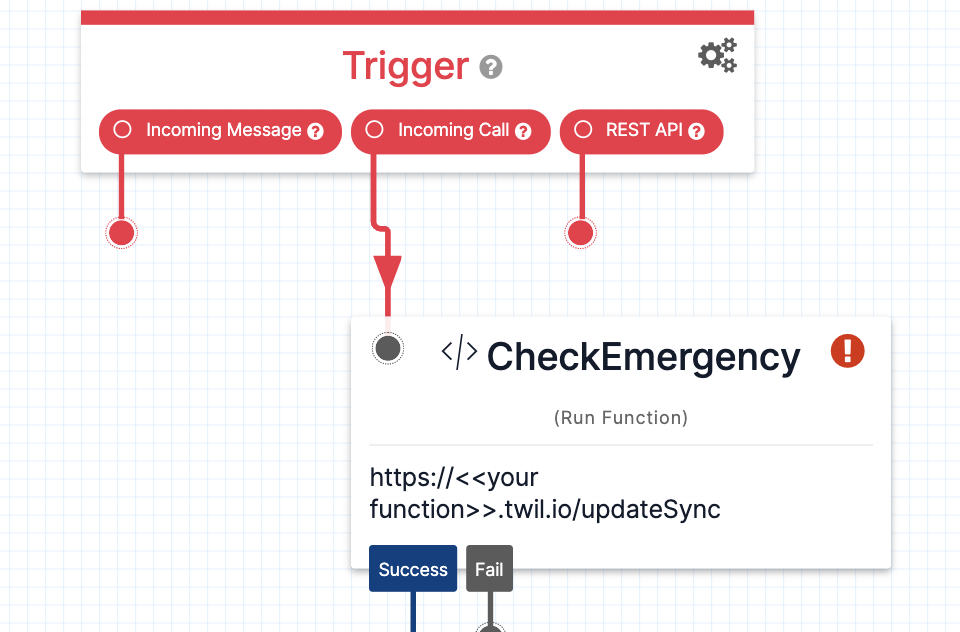 An image of the emergency demo flow including an exception (the red exclamation point)  for the "Check Emergency" block