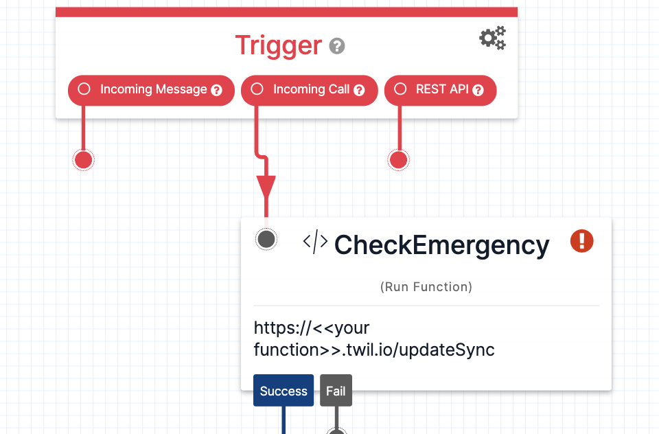 An image of the emergency demo flow including an exception (the red exclamation point) for the "Check Emergency" block