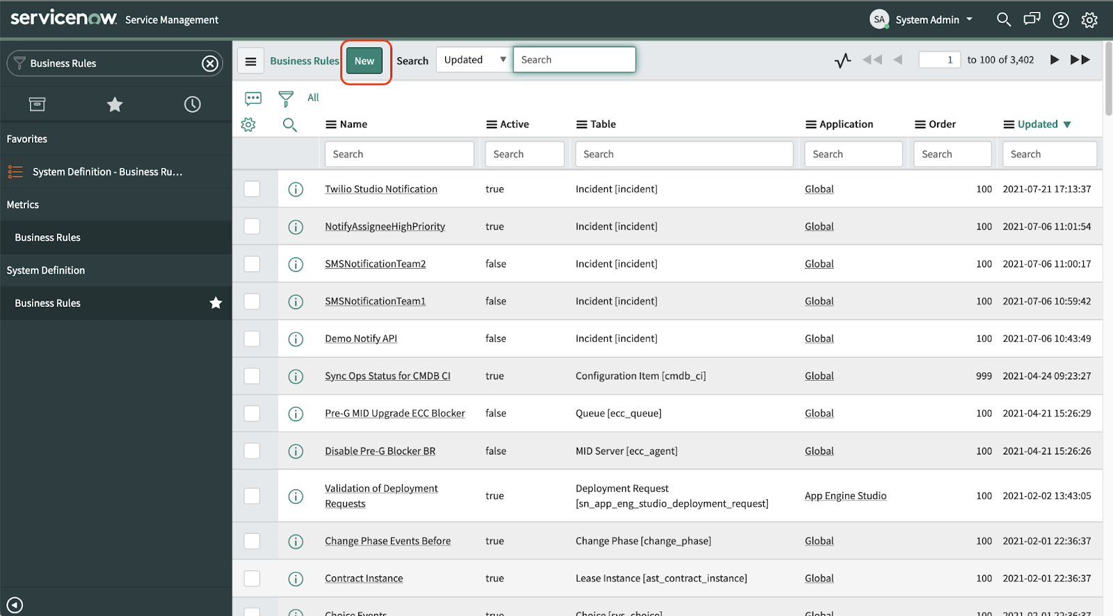 A screenshot of the Business Rules section of the ServiceNow dashboard
