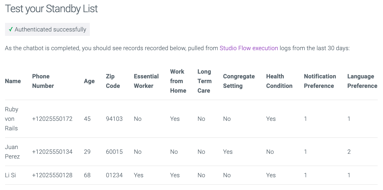 Vaccine standby list example