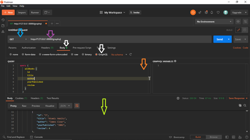 Interface Postman