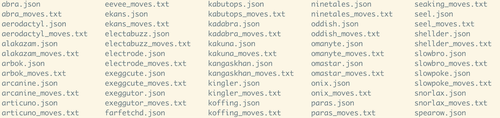 La sortie d'une commande ls, affichant les fichiers json et les fichiers txt côte à côte