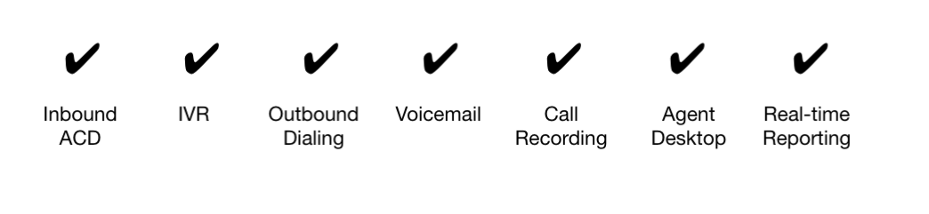 Waterfield Flex Capabilities