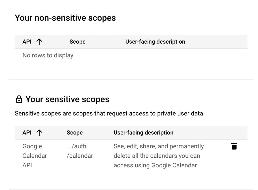 Selected scope for accessing a user&#x27;s Google Calendars.