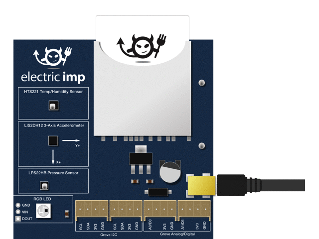 The impExplorer developer kit