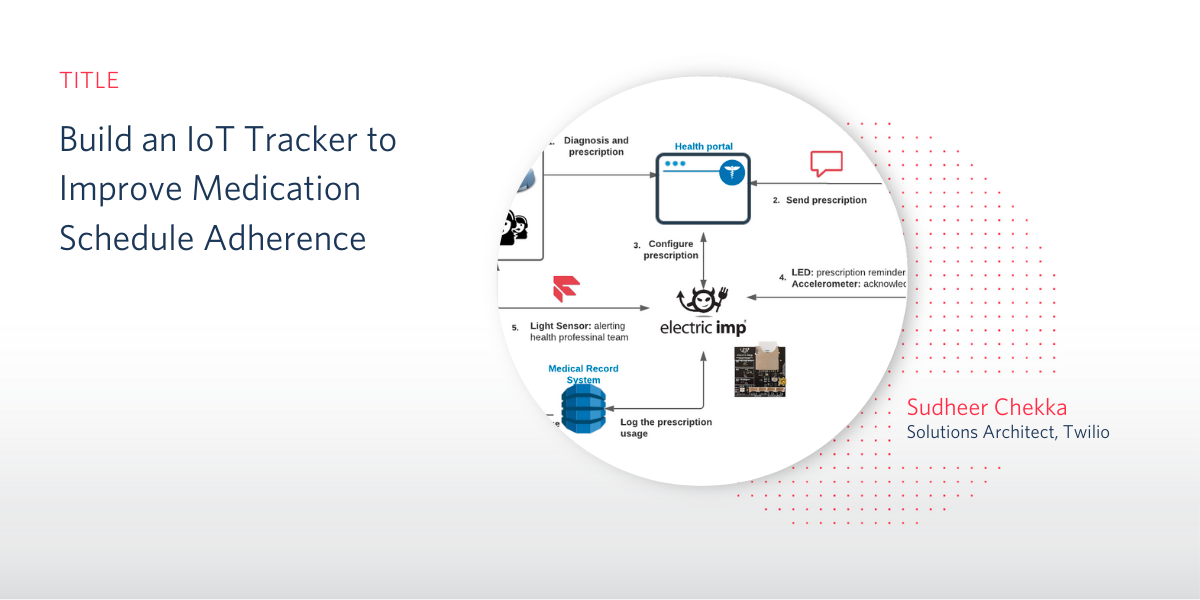 iot-medication-tracker-header