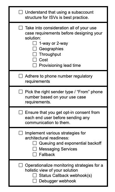 SMS Checklist