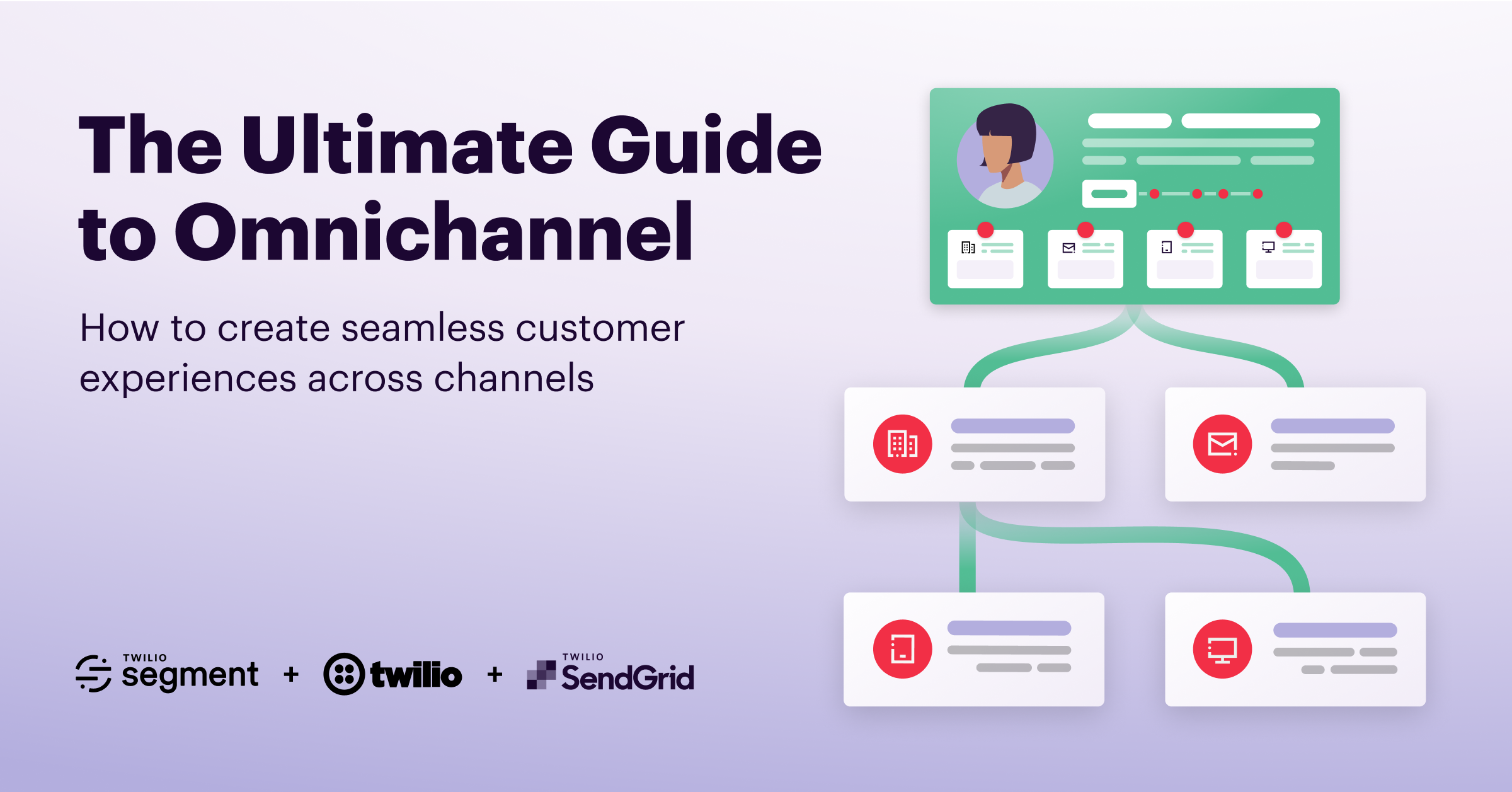The Ultimate Guide to Omnichannel The Ultimate Guide to Omnichannel